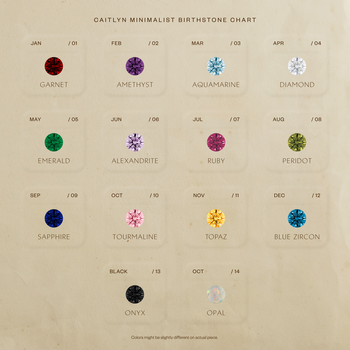 Eternity Birthstone Ring