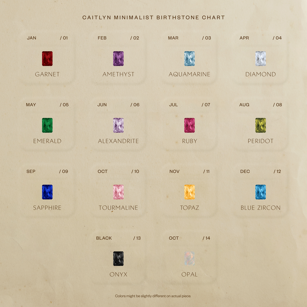 A birthstone chart by month with colored gems and names—ideal for selecting gemstones to customize your Toi et Moi Birthstone Bracelet.