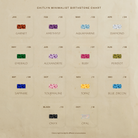 The Baguette Birthstone Bracelet features a beige background birthstone chart with colored gemstones for each month, including black onyx—ideal inspiration for creating your personalized bracelet.