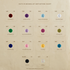 Thin Mini Birthstone Ring